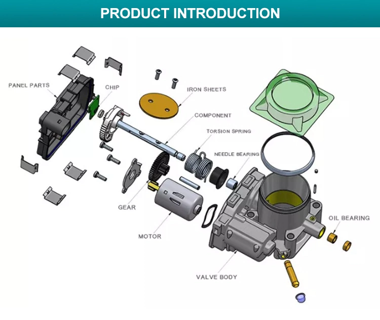 High Quality Electronic Throttle Body for Chrysler 300 Town Country Dodge A2c53099253 04861691AA