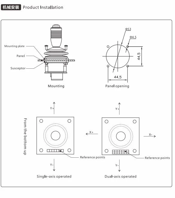 Fingertip Multiaxis Industrial Joystick Fj11 PWM Output Operating Lever Joystick